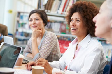 Six Strategic Priorities Hr Teams Need To Focus On Right Now Ciphr